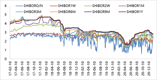 1611213603421334.png image.png