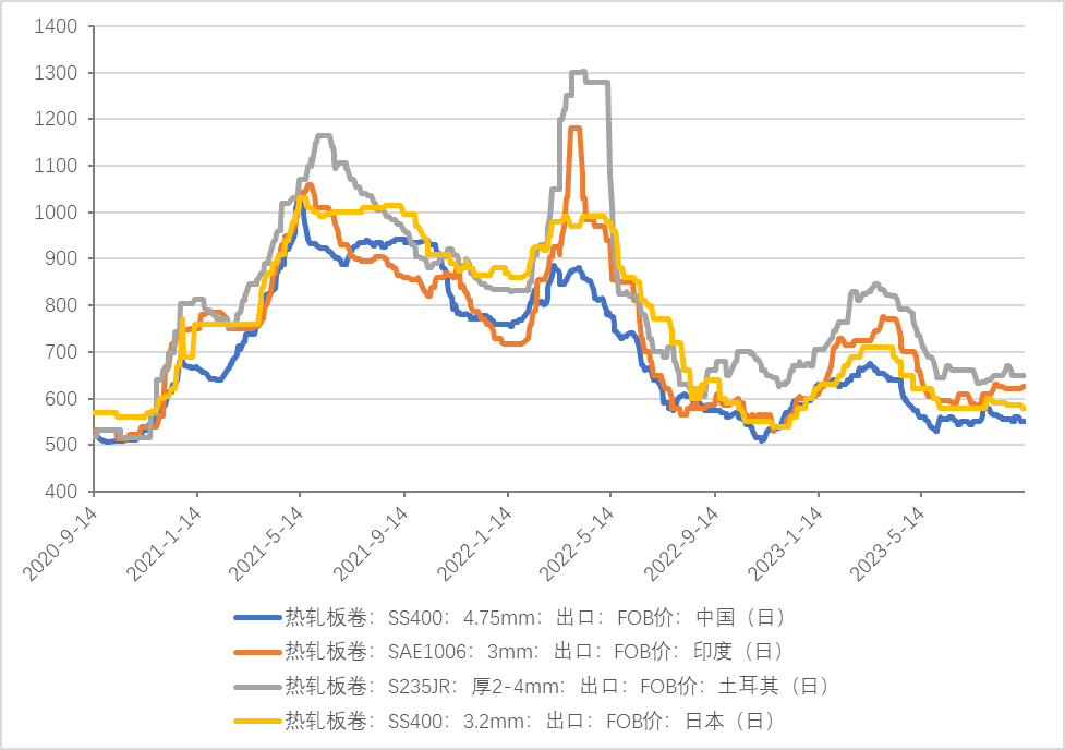 1695275614791325.png 圖片3.png